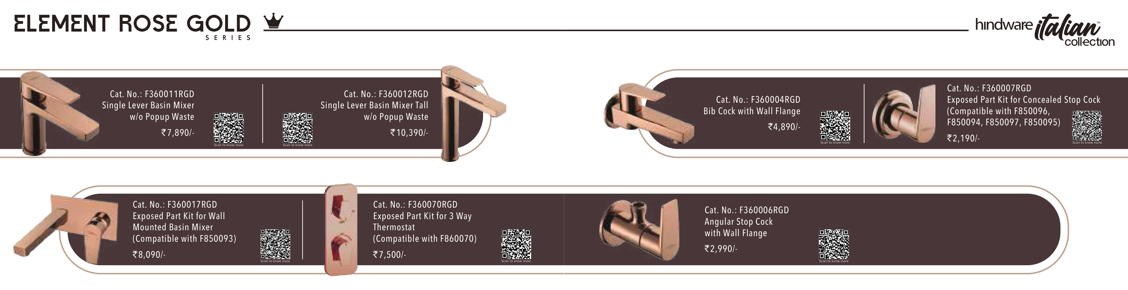 Basin Mixers & Taps